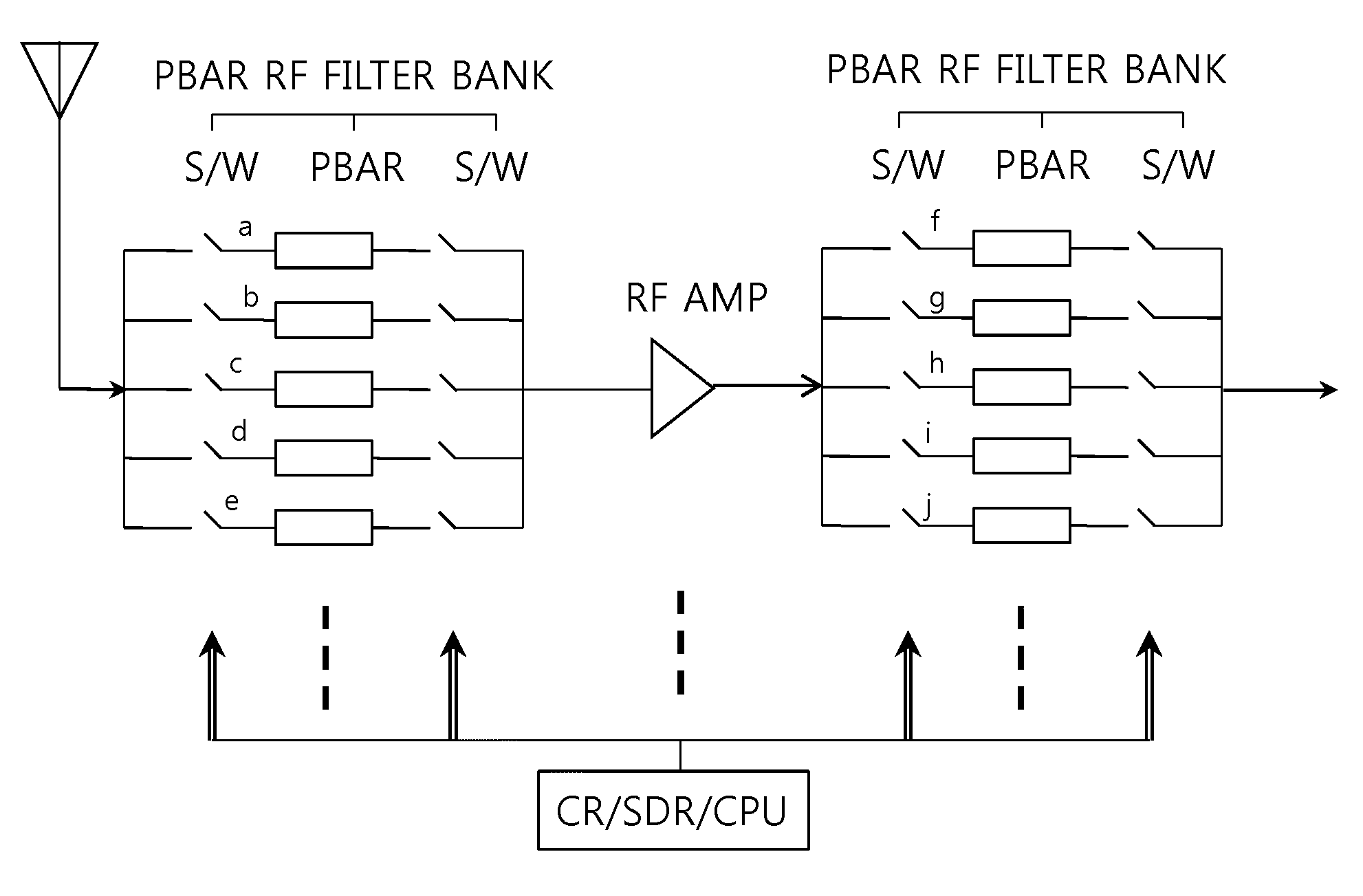 Flexible wireless network system and method of use