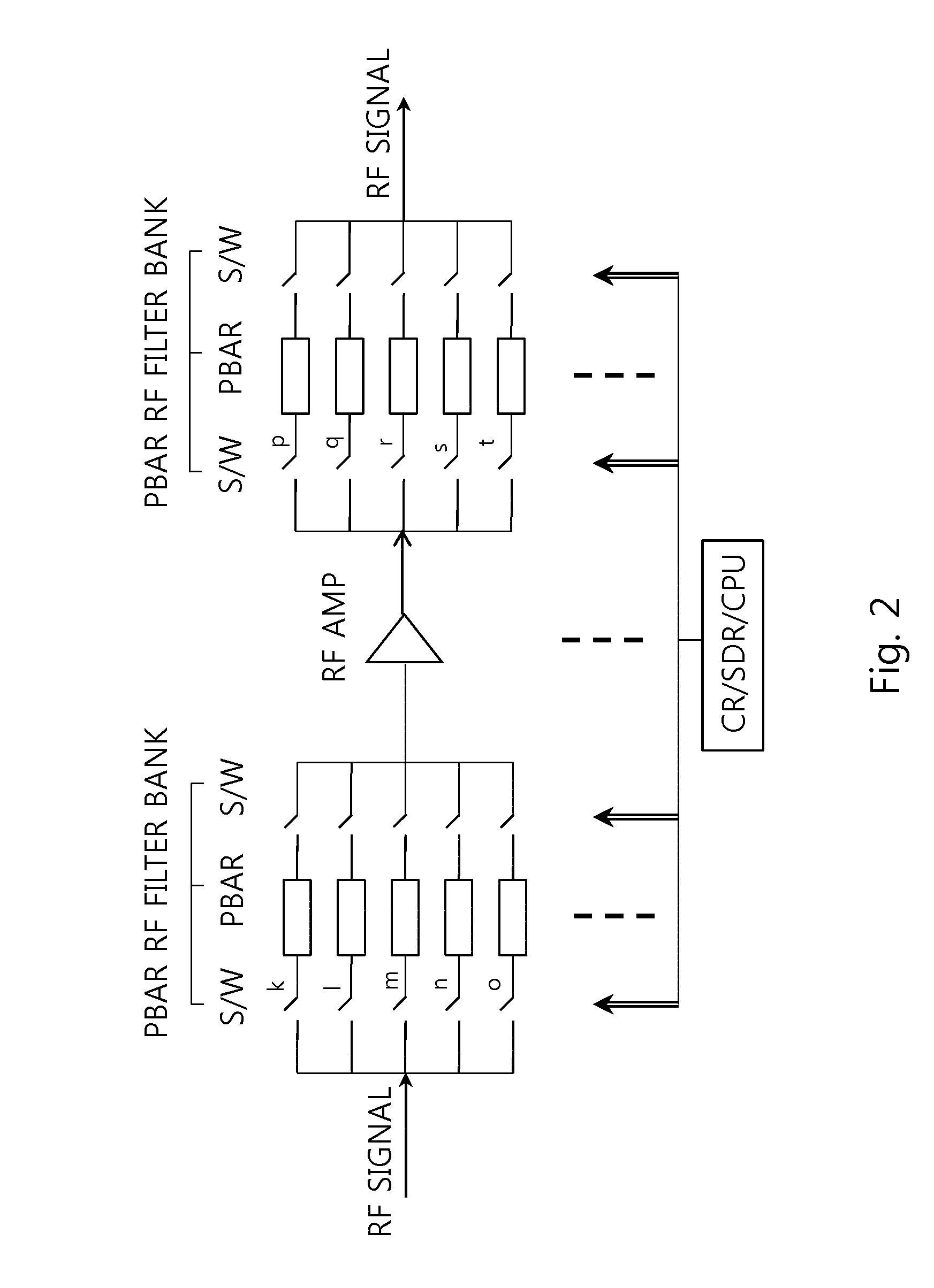 Flexible wireless network system and method of use