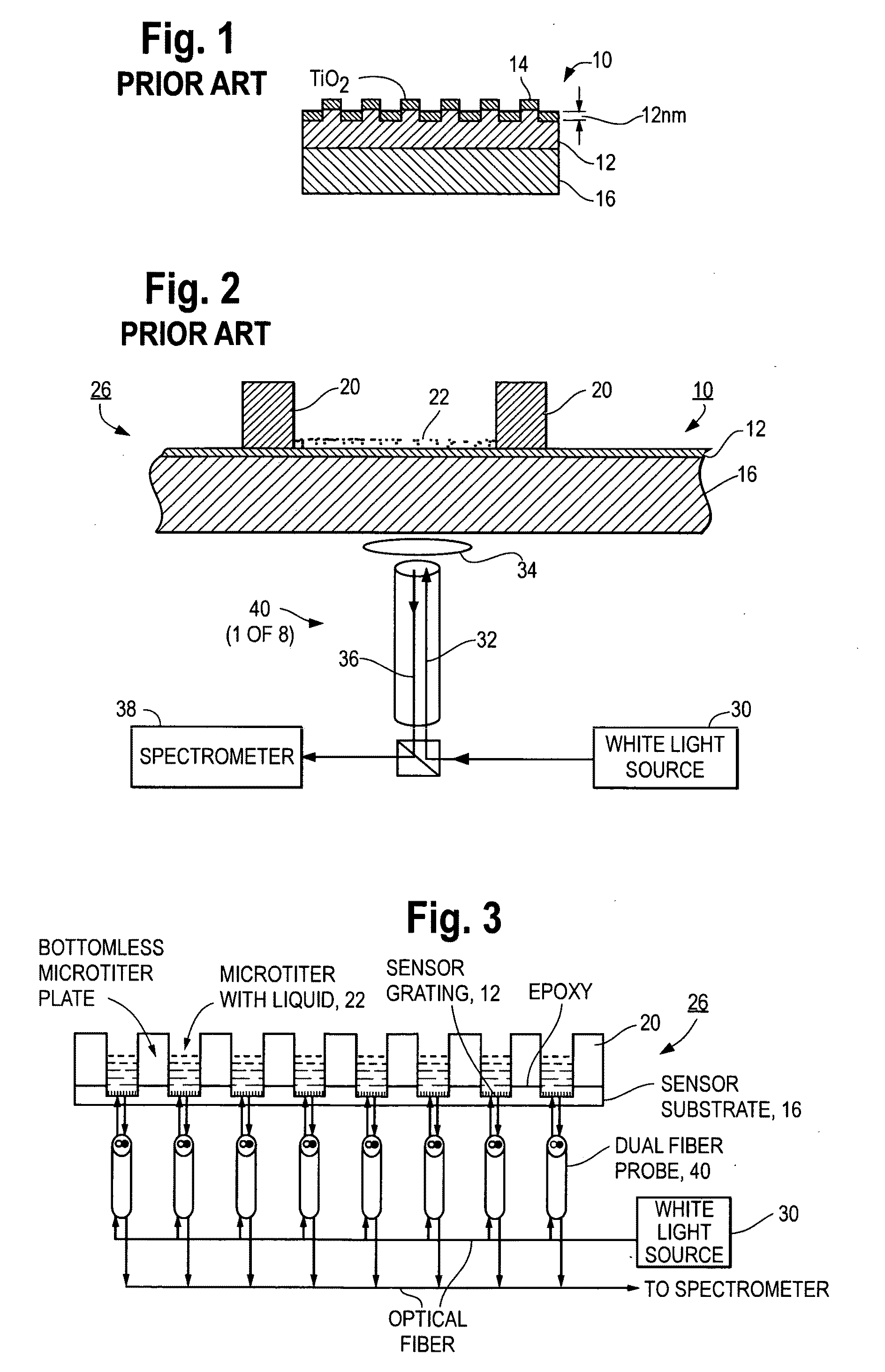 Grating-based sensor combining label-free binding detection and fluorescence amplification and readout system for sensor