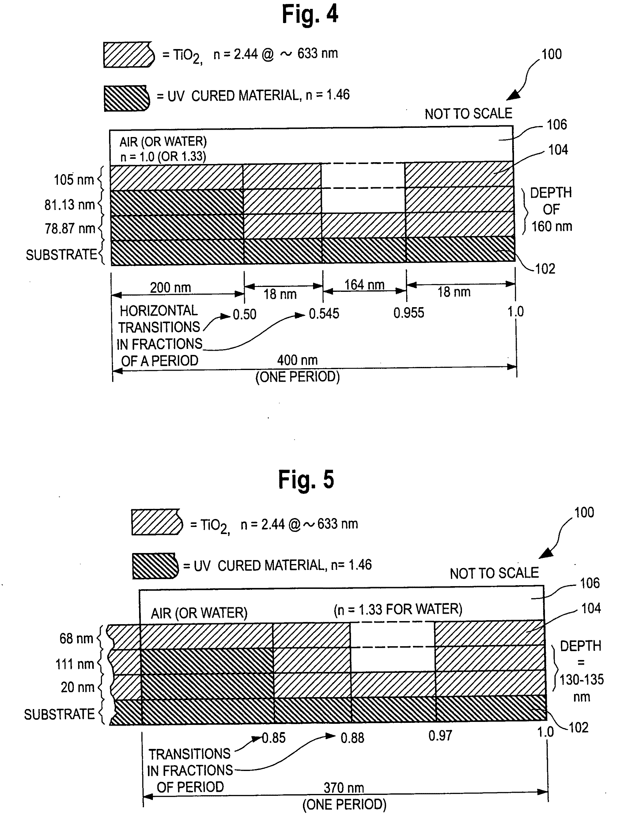 Grating-based sensor combining label-free binding detection and fluorescence amplification and readout system for sensor