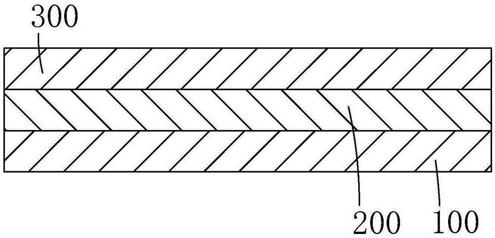 Manufacture method of TFT substrate