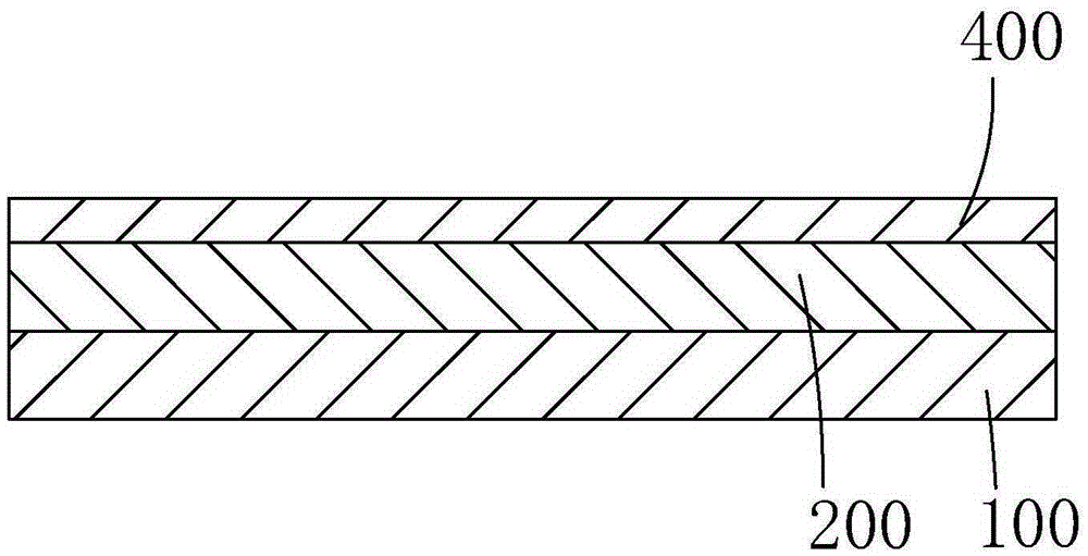 Manufacture method of TFT substrate