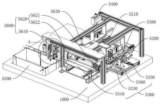 Automatic assembling machine for nasal oxygen cannula