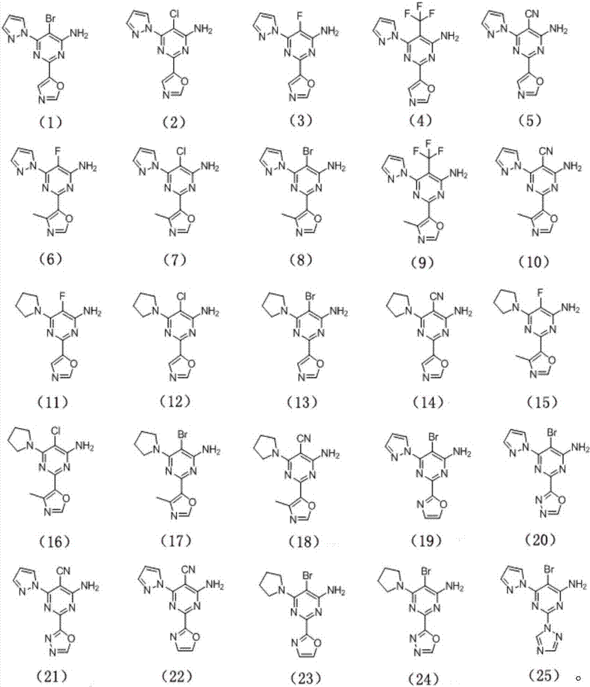 4-aminopyrimidine derivative used as adenosine A2A receptor antagonist and application thereof