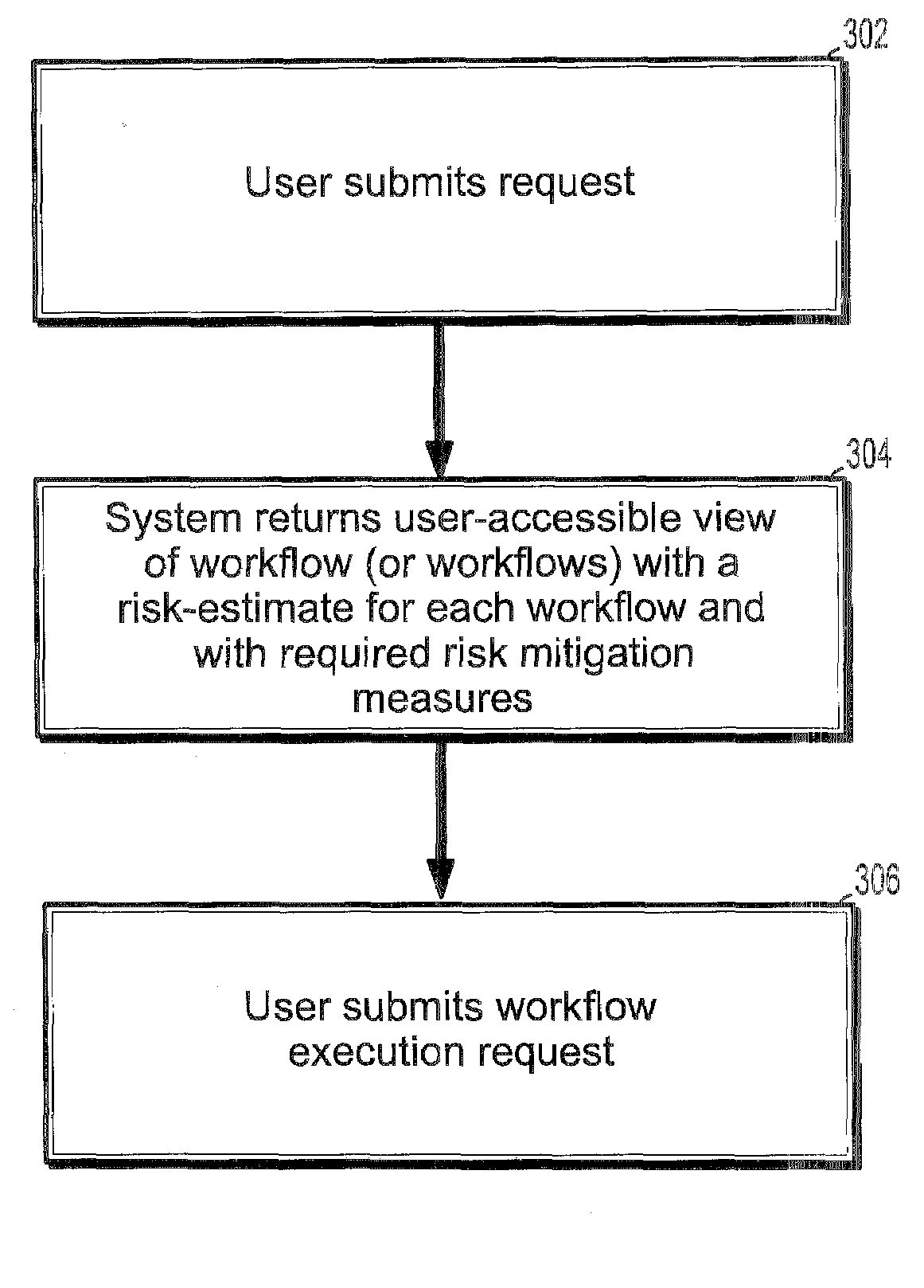 System and method for security planning with soft security constraints