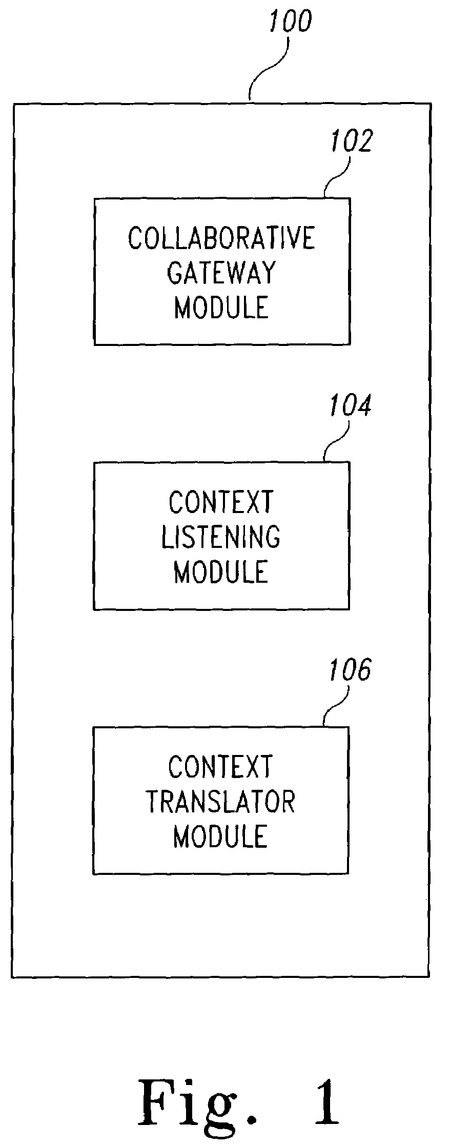 Dynamic collaboration assistant