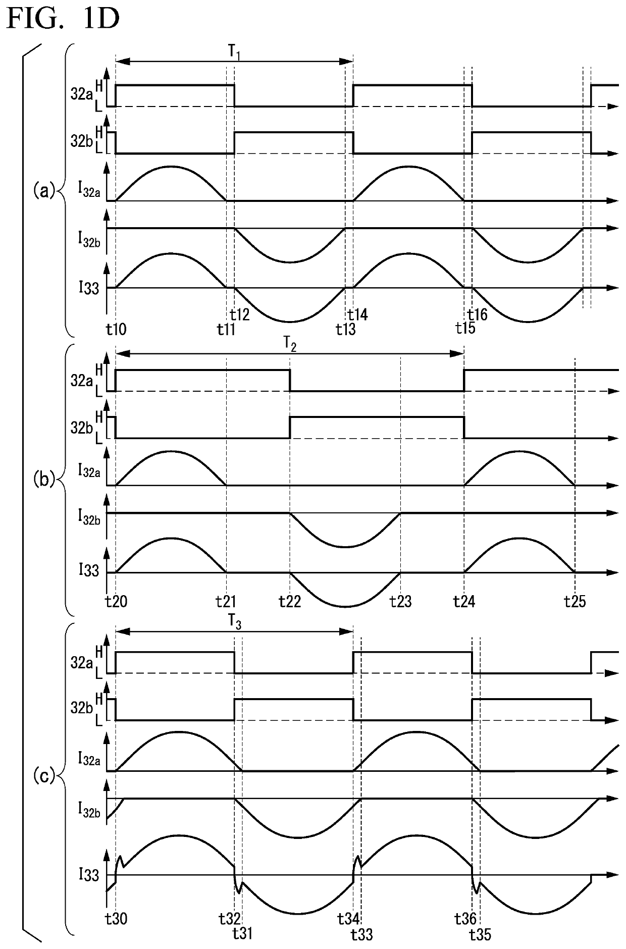 Power supply device for electric vehicle