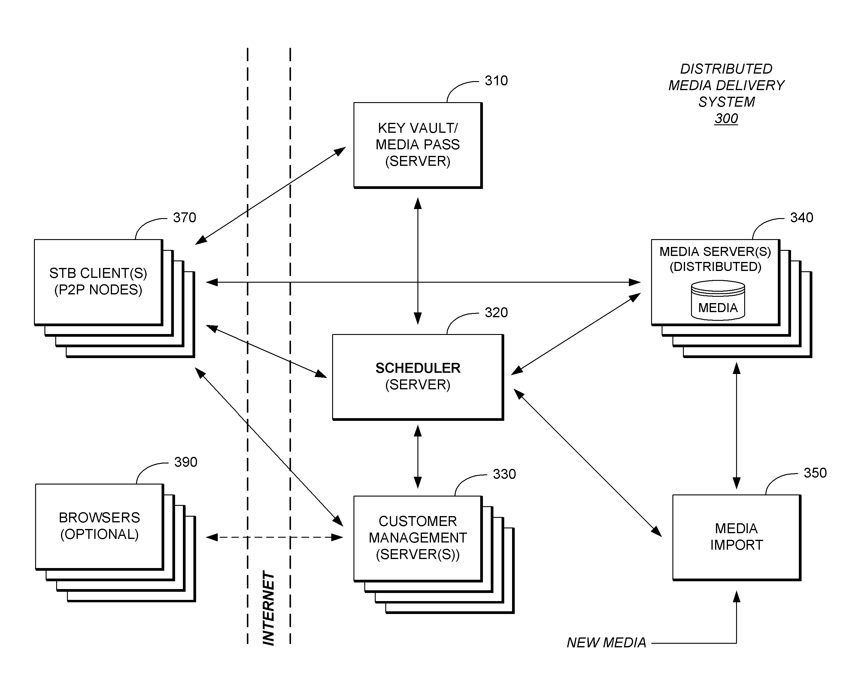 System and Methodology for Distributed Delivery of Online Content in Response to Client Selections from an Online Catalog