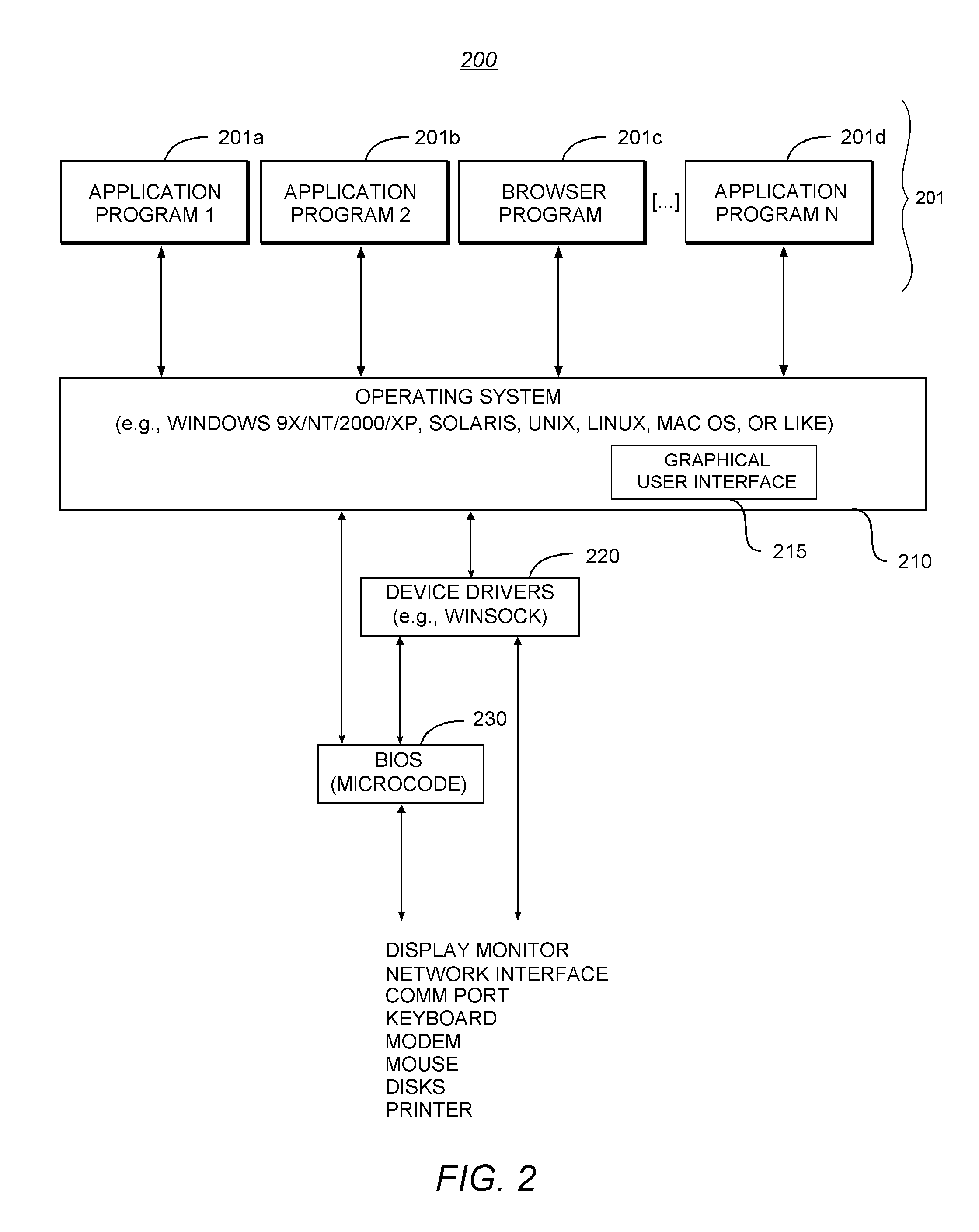 System and Methodology for Distributed Delivery of Online Content in Response to Client Selections from an Online Catalog