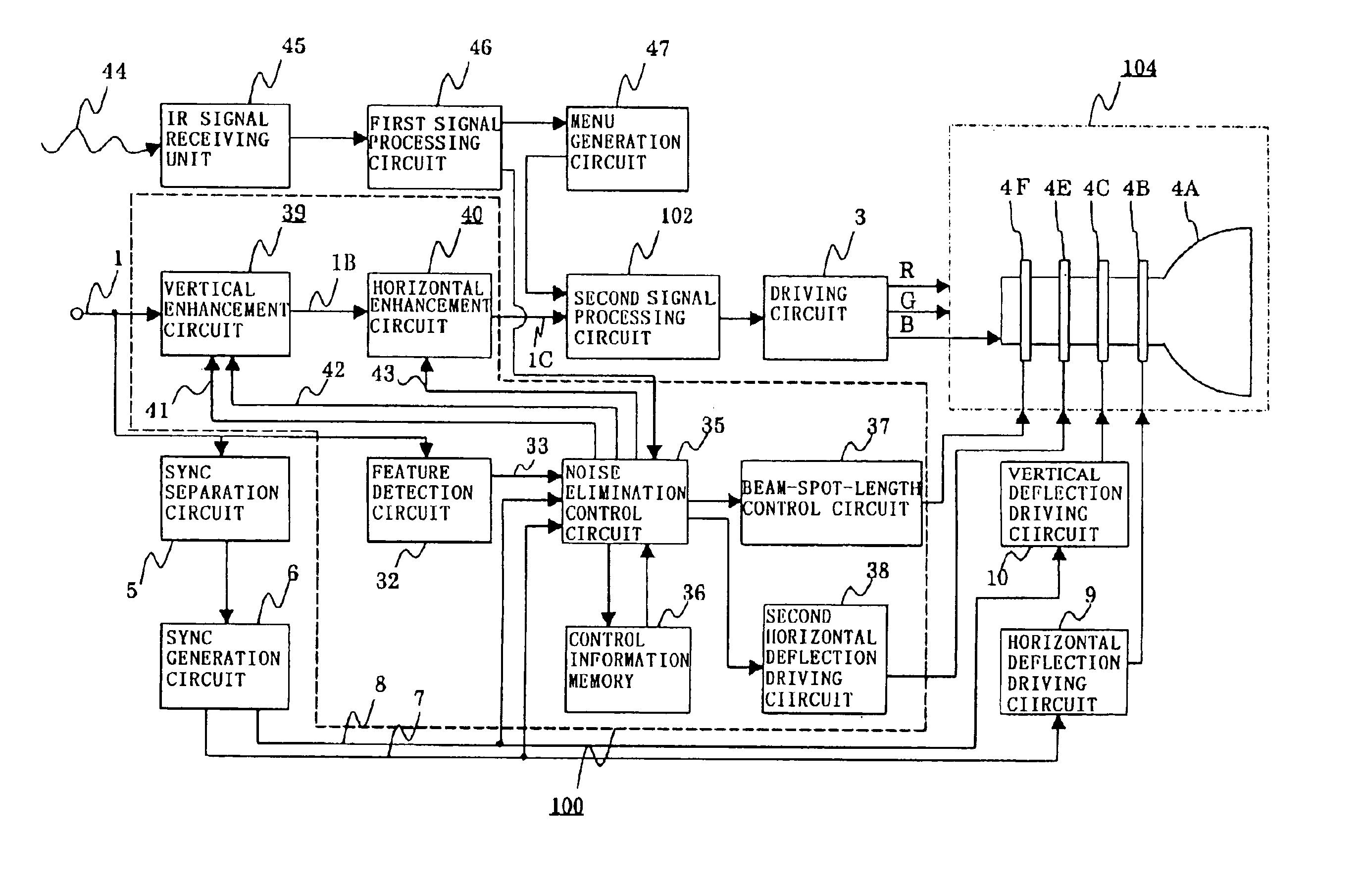 Screen-noise eliminating apparatus and cathode-ray tube display apparatus