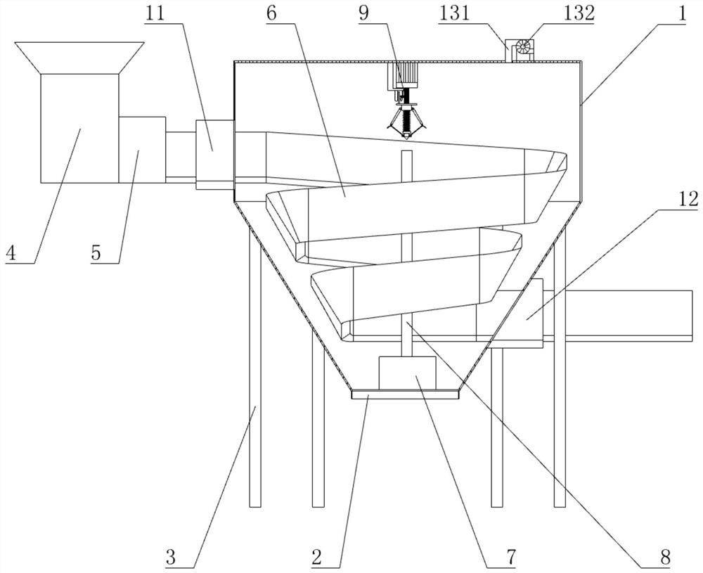 Pickling sludge dewatering device