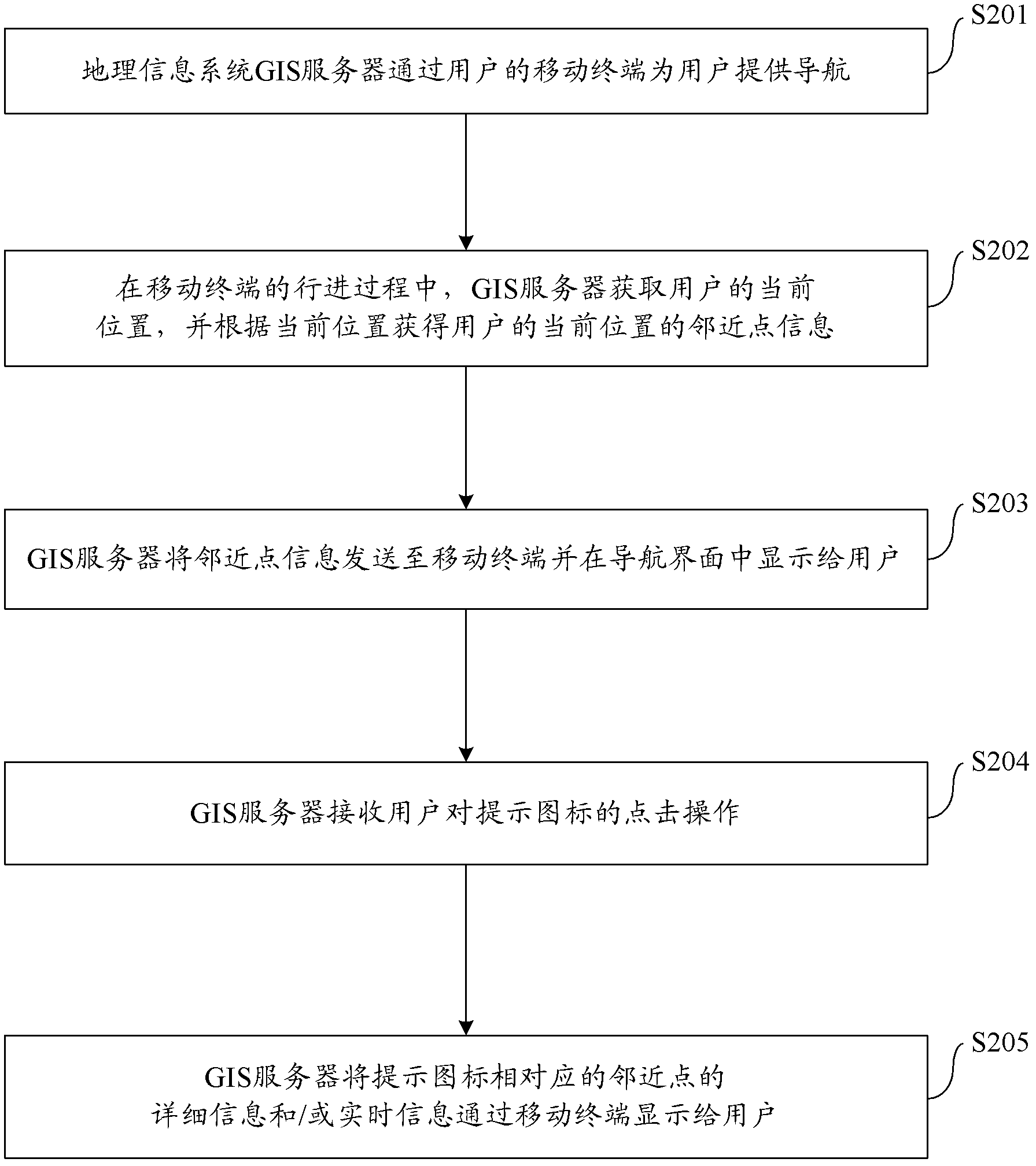 Method providing information for moving mobile terminal, and system and server thereof