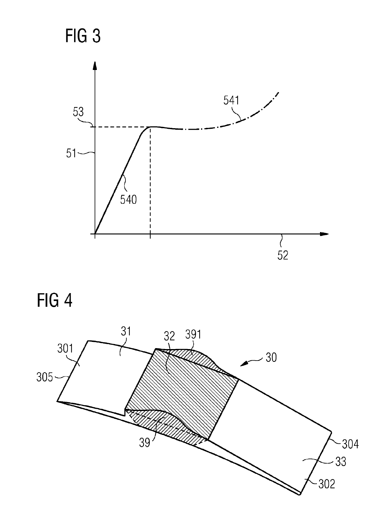 Means for alleviating strain on a wind turbine rotor blade