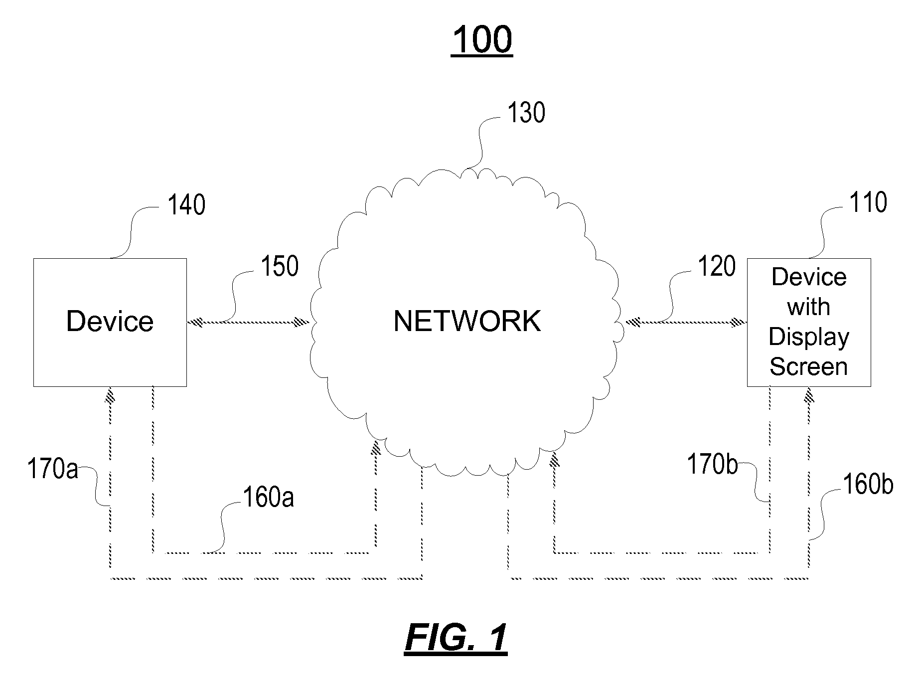 Information Presentation Based on Display Screen Orientation