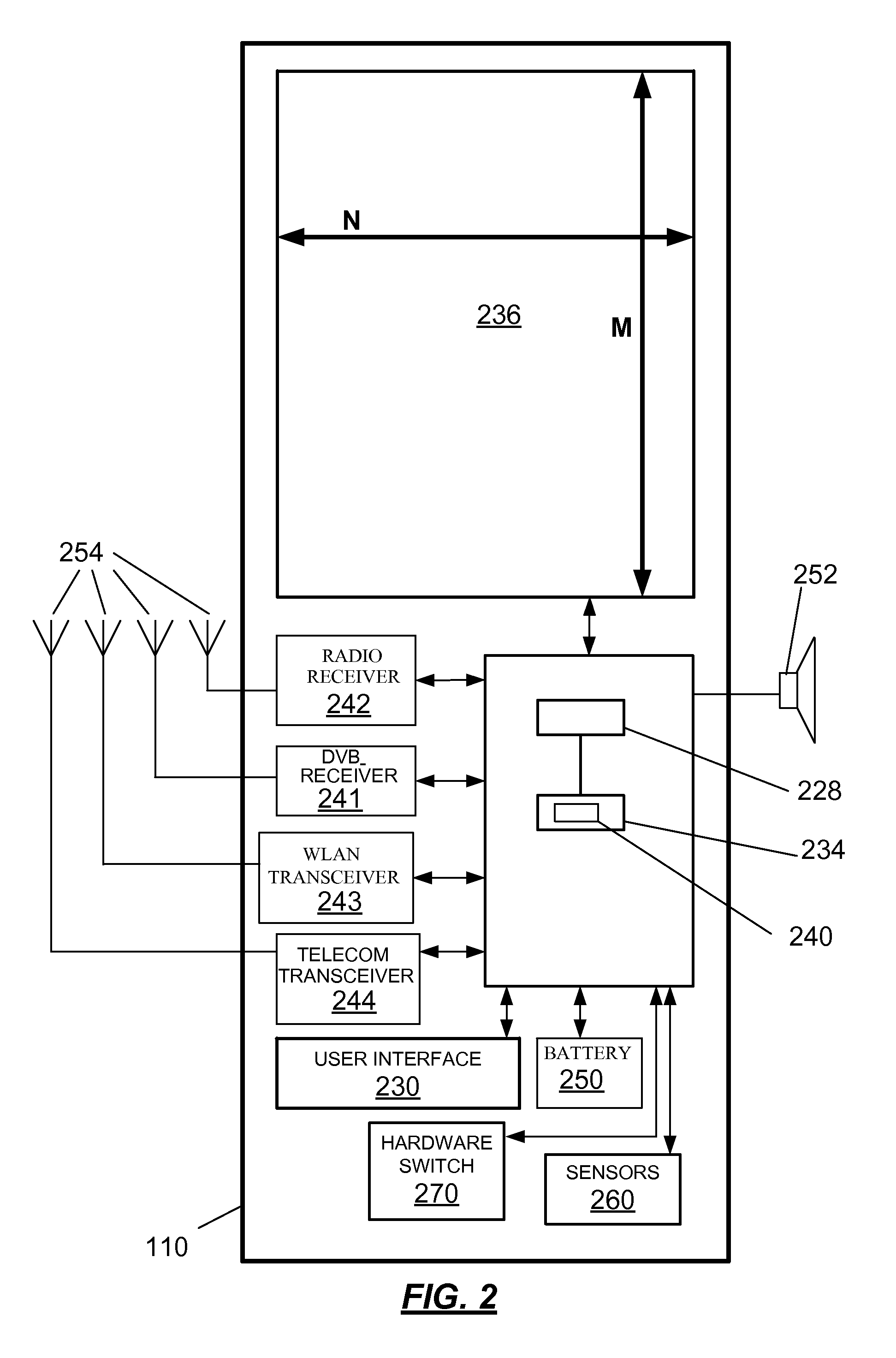 Information Presentation Based on Display Screen Orientation