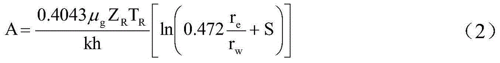 Determination method of well killing occasion of pressing-back method for gas well