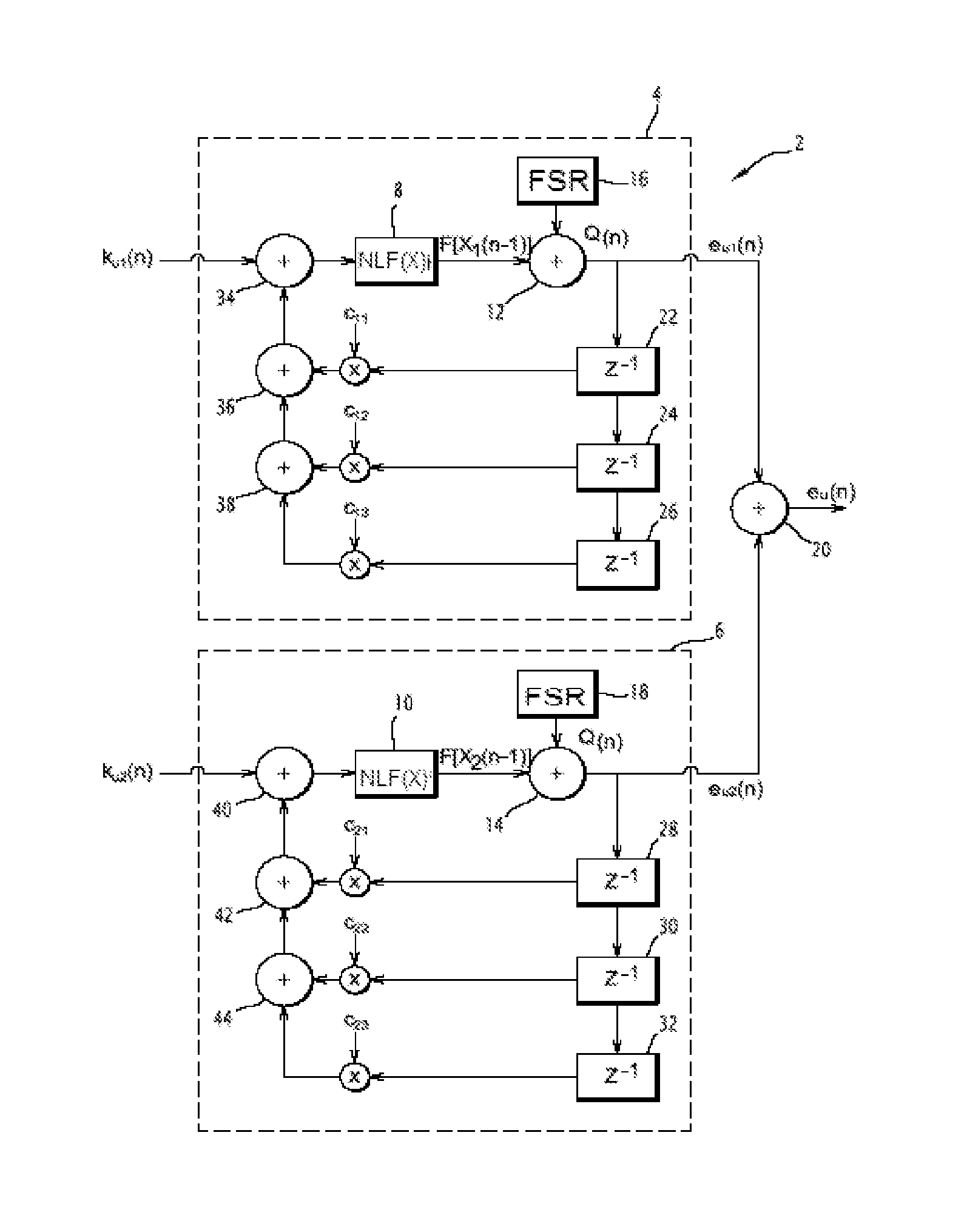 Generator of Chaotic Sequences and Corresponding Generating System