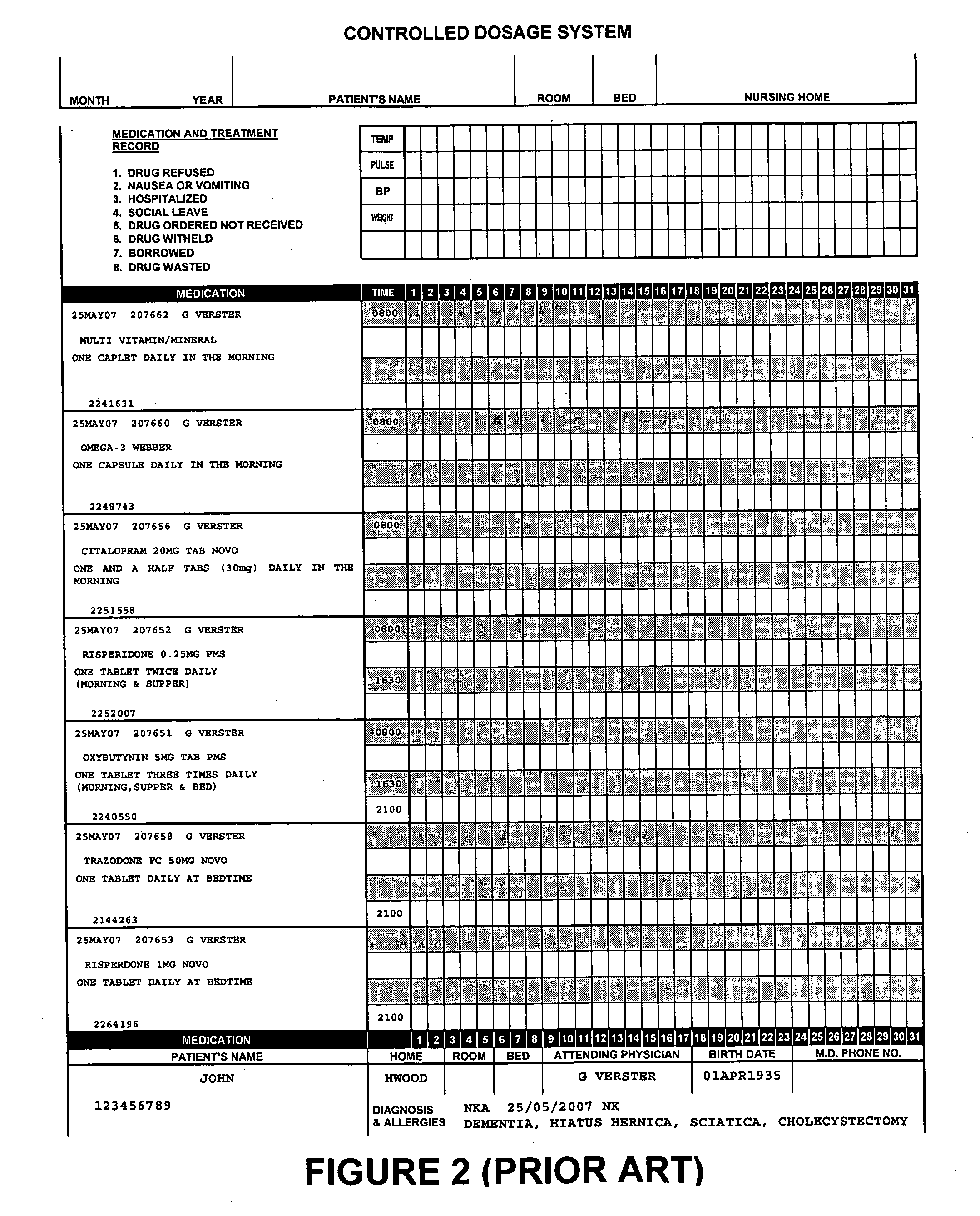 Medication dose administration and inventory management