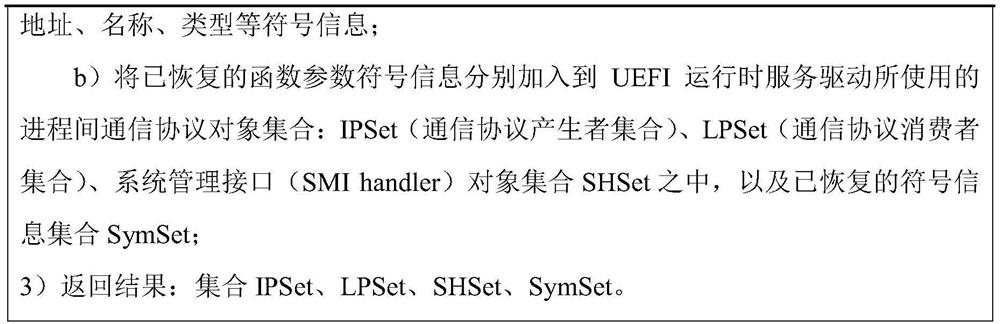 UEFI firmware vulnerability static detection method and device based on taint analysis