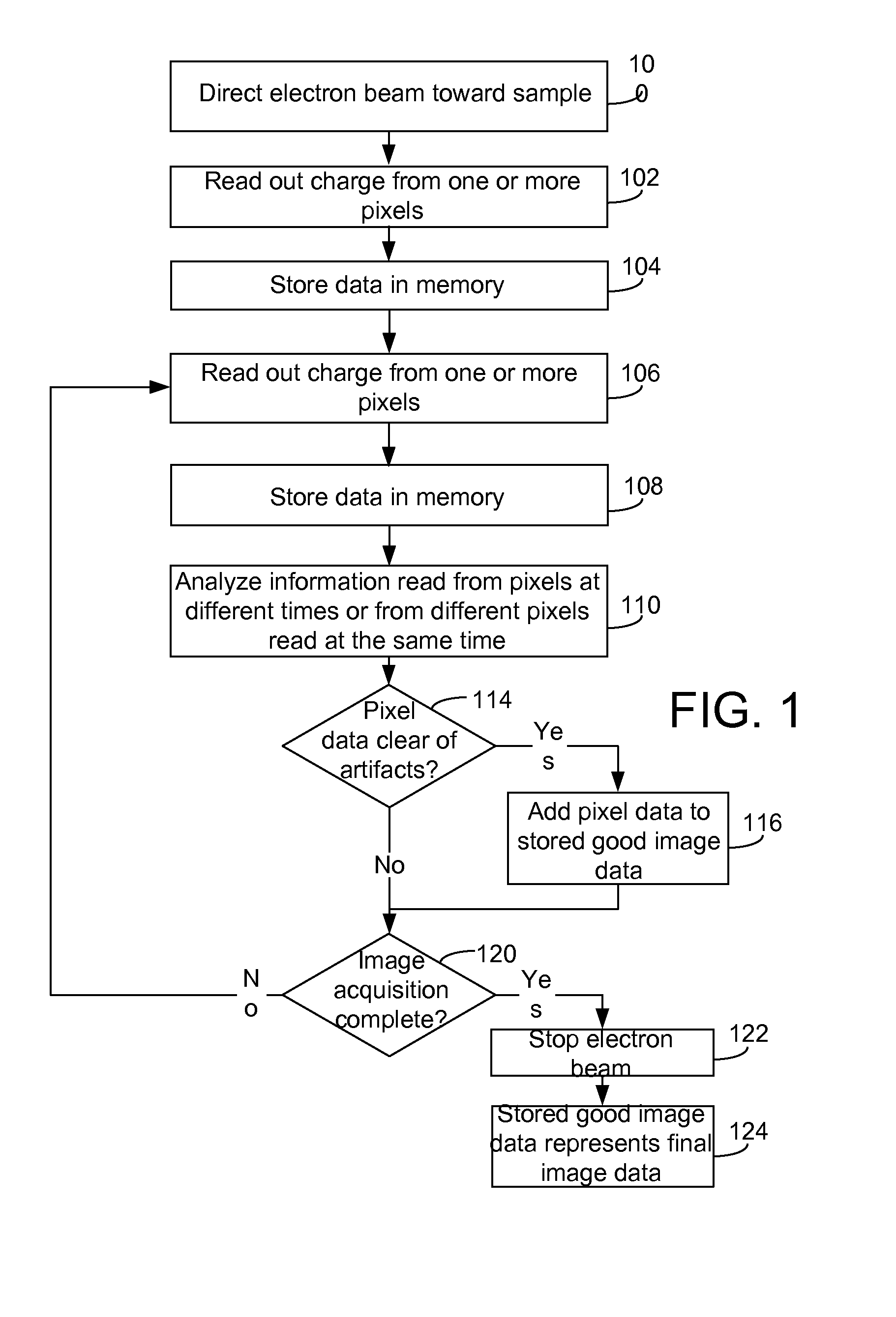 Detector System for Transmission Electron Microscope