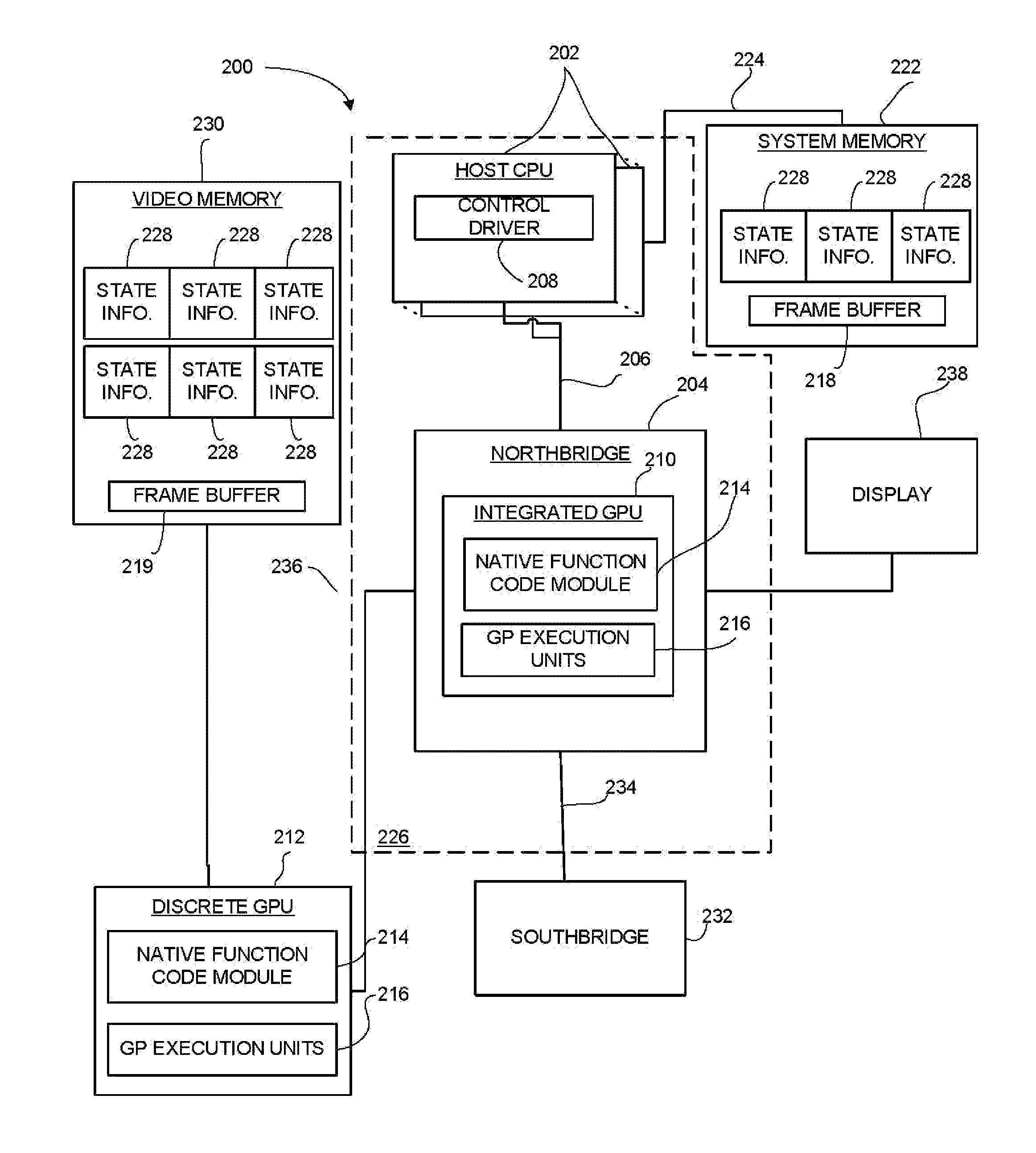 Method, System, and Apparatus for Processing Video and/or Graphics Data Using Multiple Processors Without Losing State Information