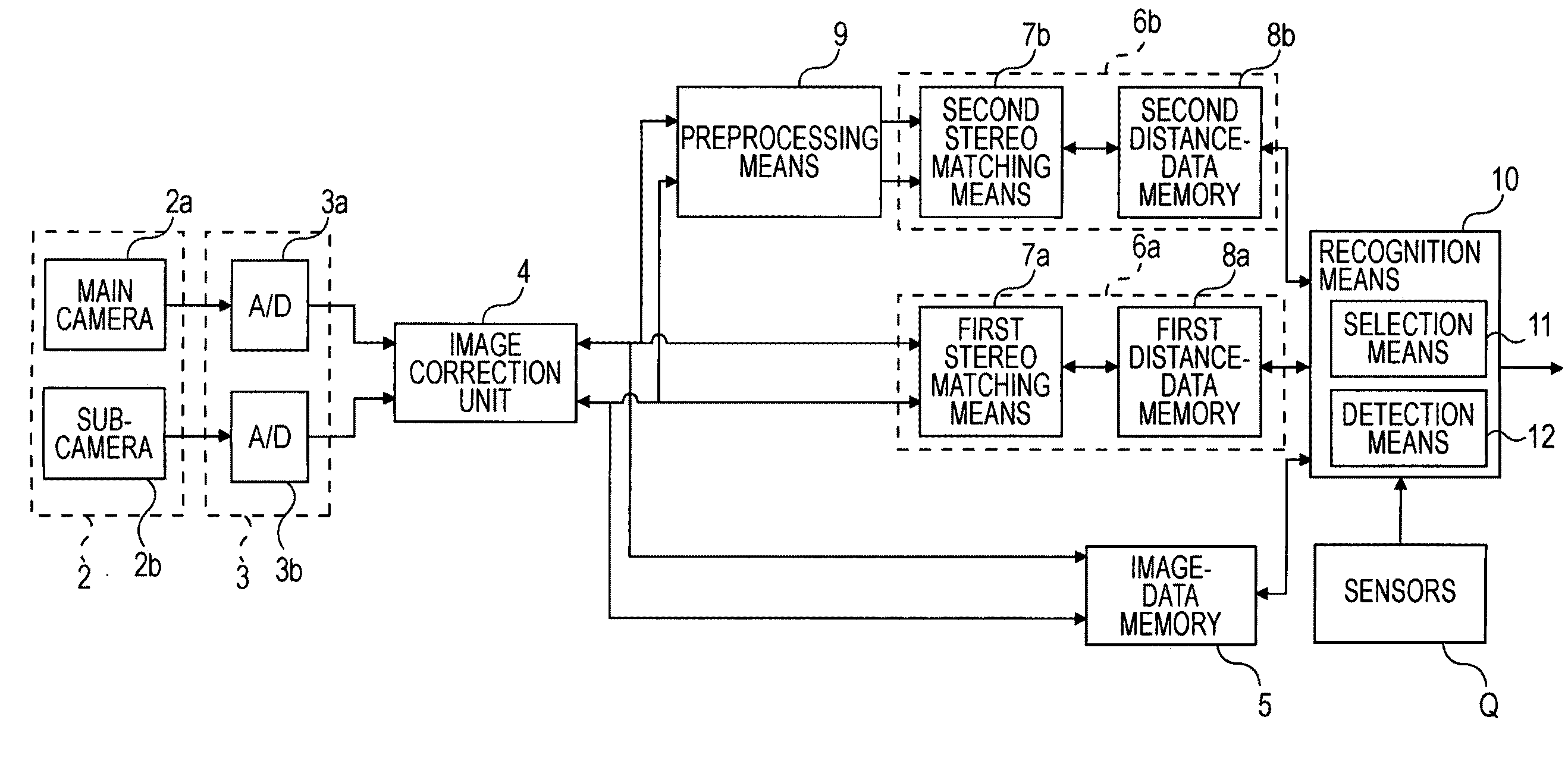 Environment recognition system