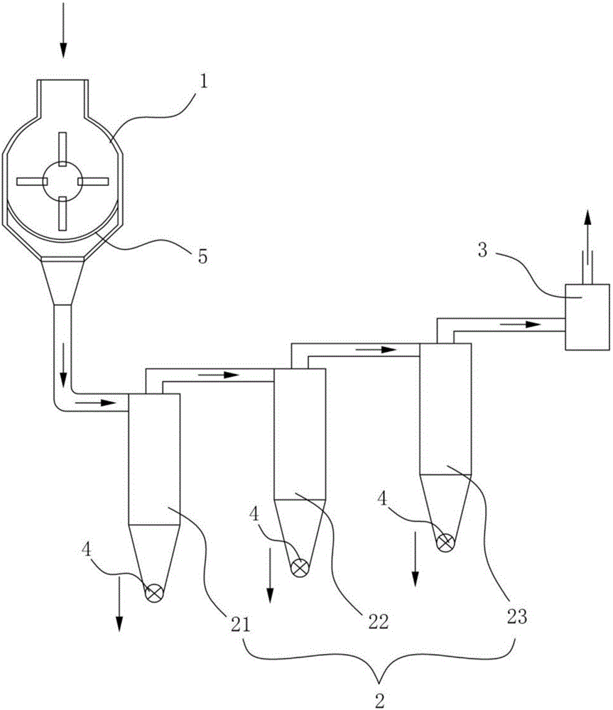 Crop straw crushing and sorting integrated device and method