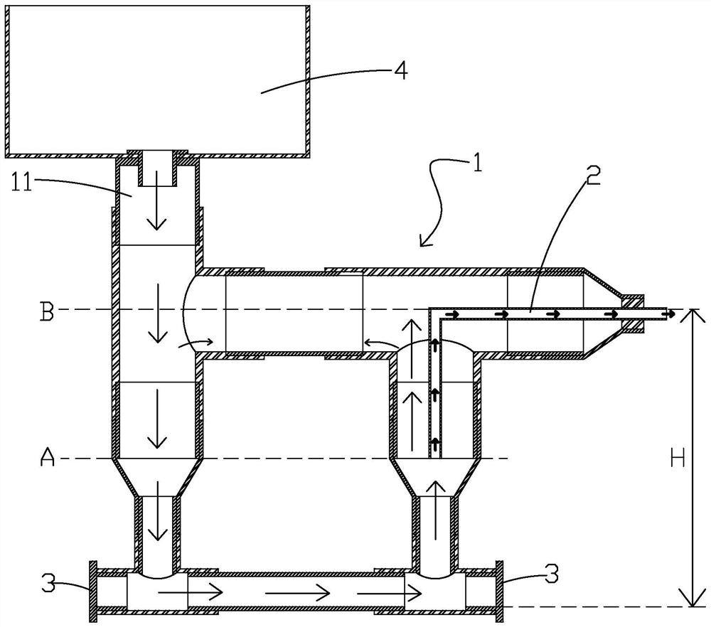 Siphon type purification and pollution discharge device for kitchen sink