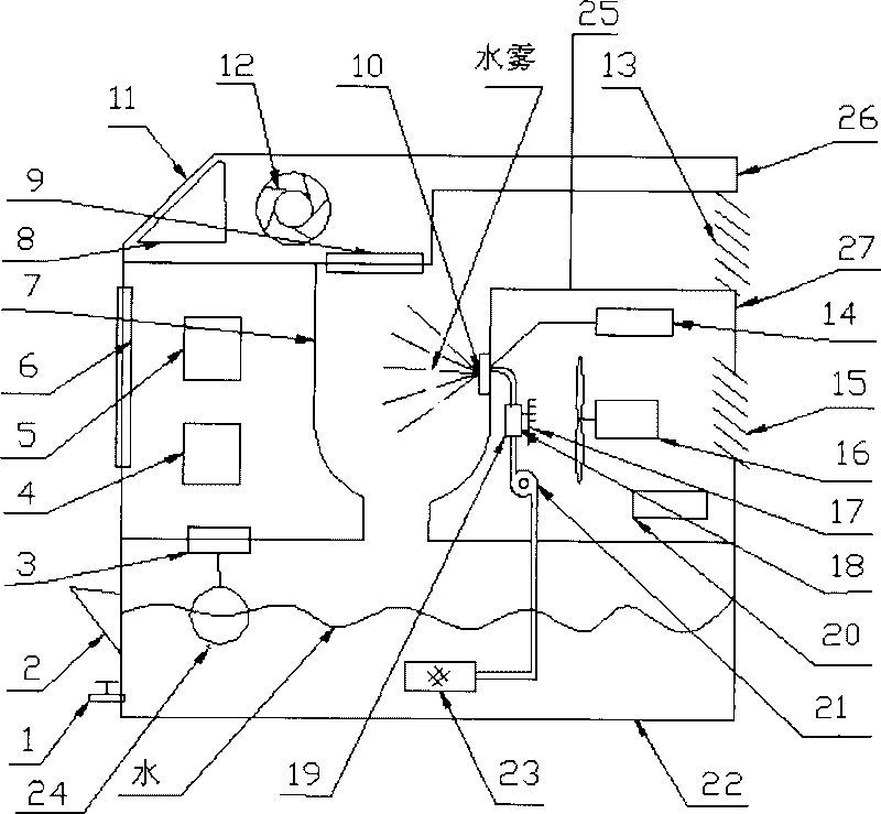 Novel negative ion refrigerating generator