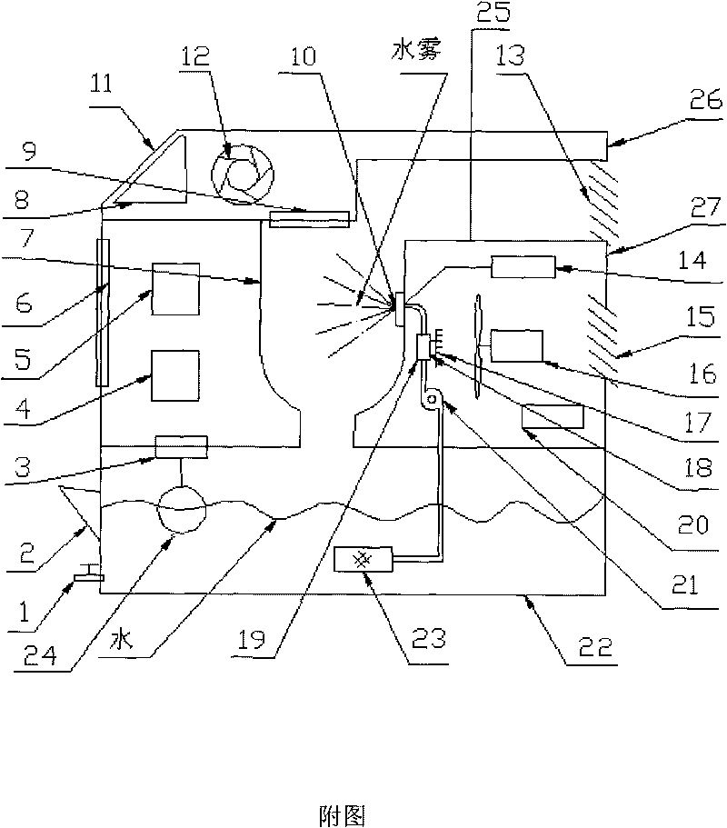 Novel negative ion refrigerating generator