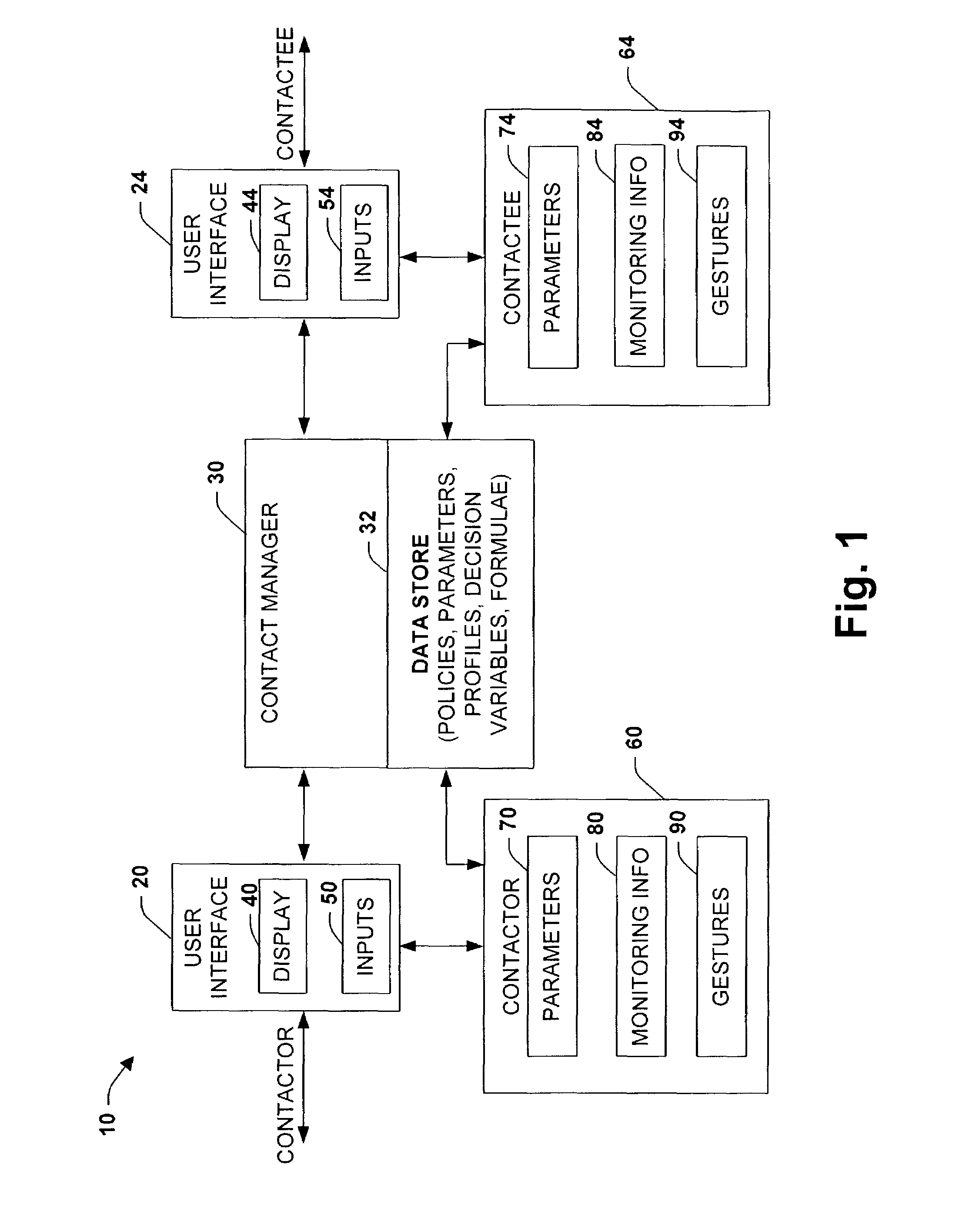 Representation, decision models, and user interface for encoding managing preferences, and performing automated decision making about the timing and modalities of interpersonal communications