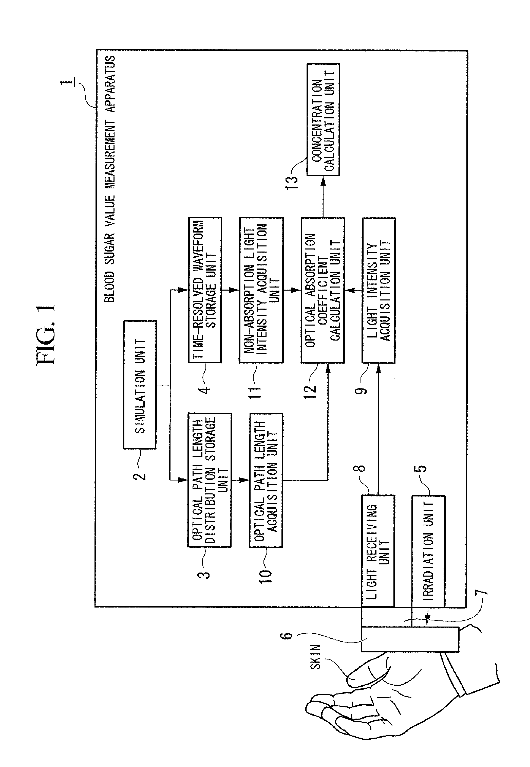 Concentration determination apparatus, probe, concentration determination method, and program