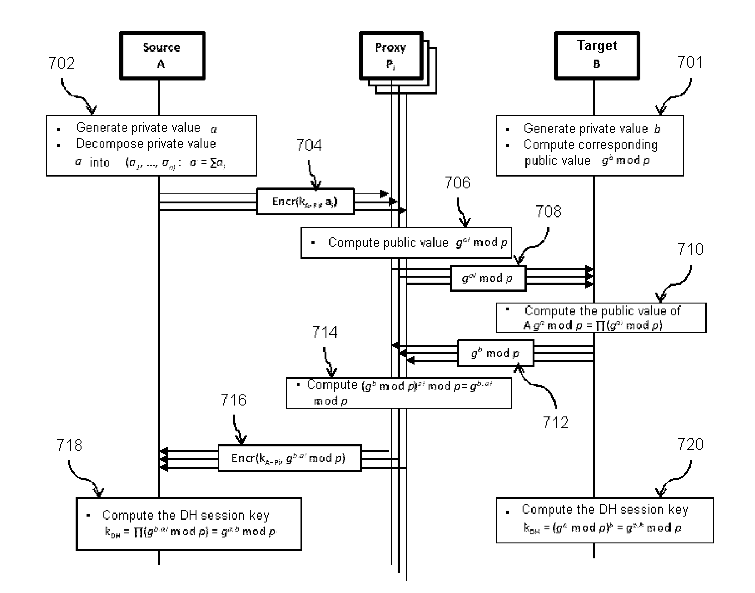 Device and method for generating a session key