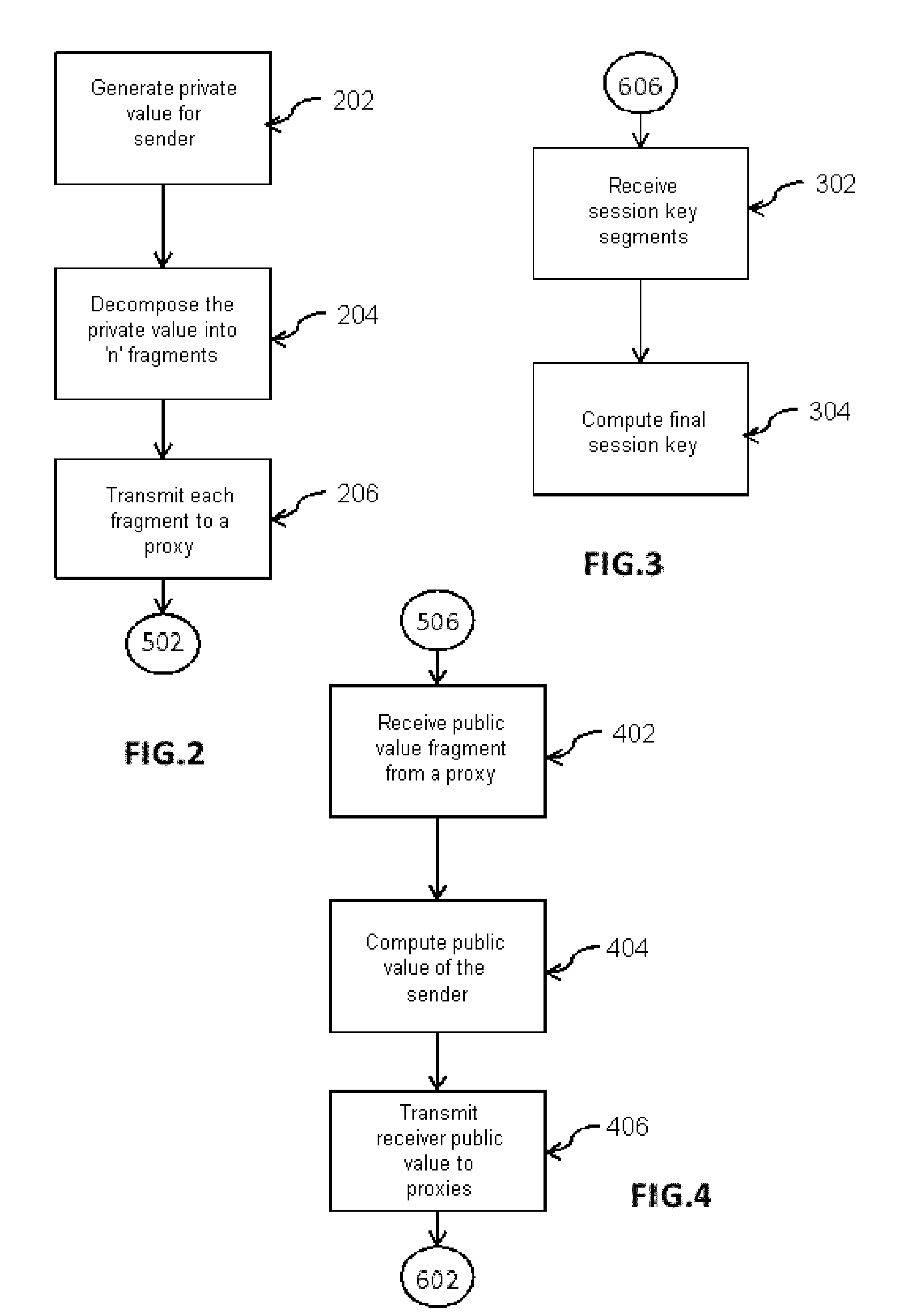 Device and method for generating a session key