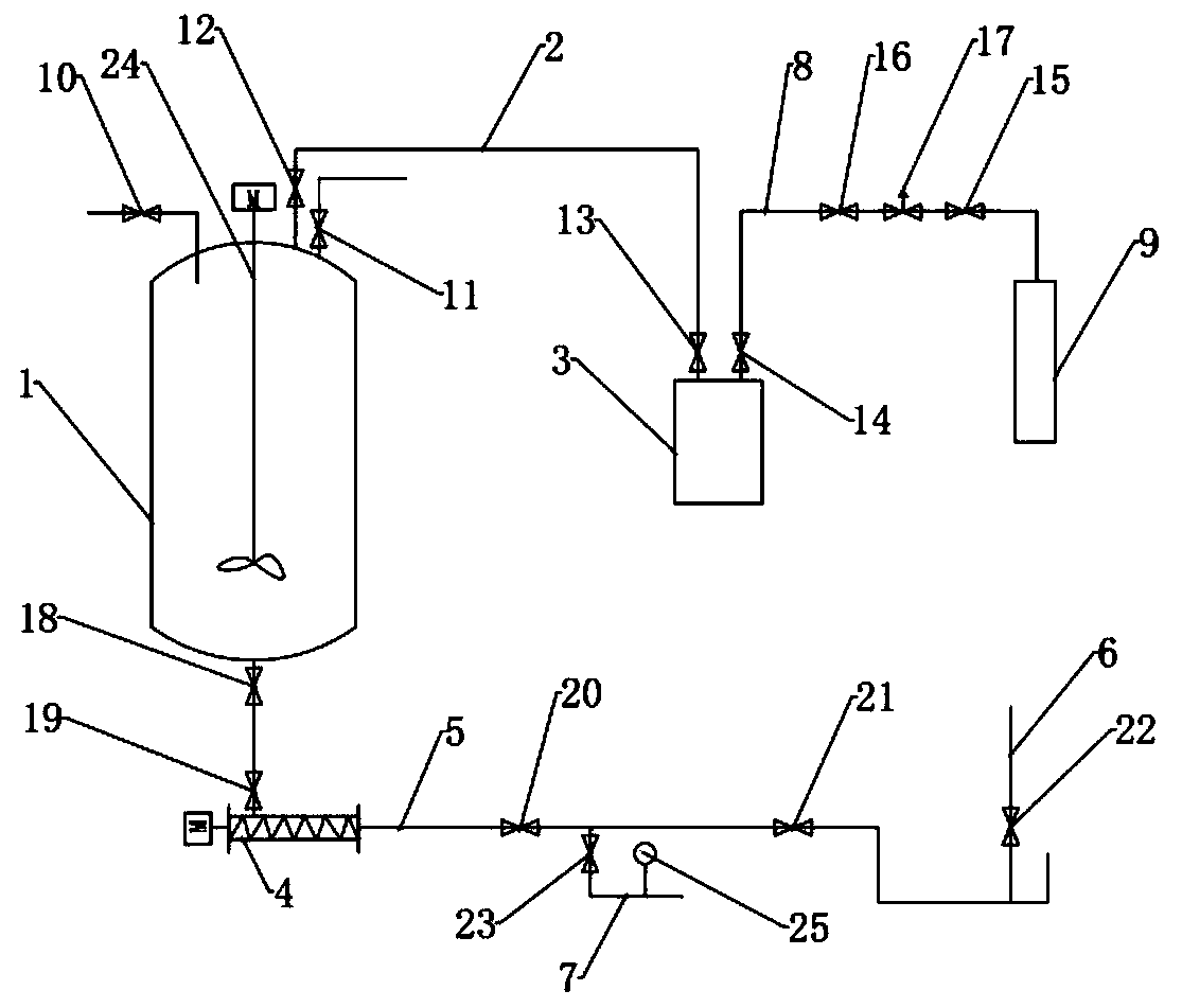 Catalyst adding device and method for continuous production of polypropylene