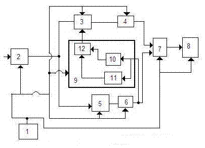 Single-wave double-code receiving design scheme