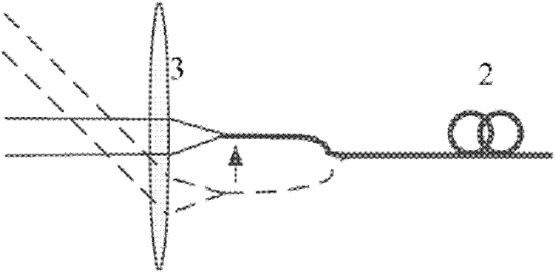 Method and apparatus of real-time automatic calibration and compensation for beam drift