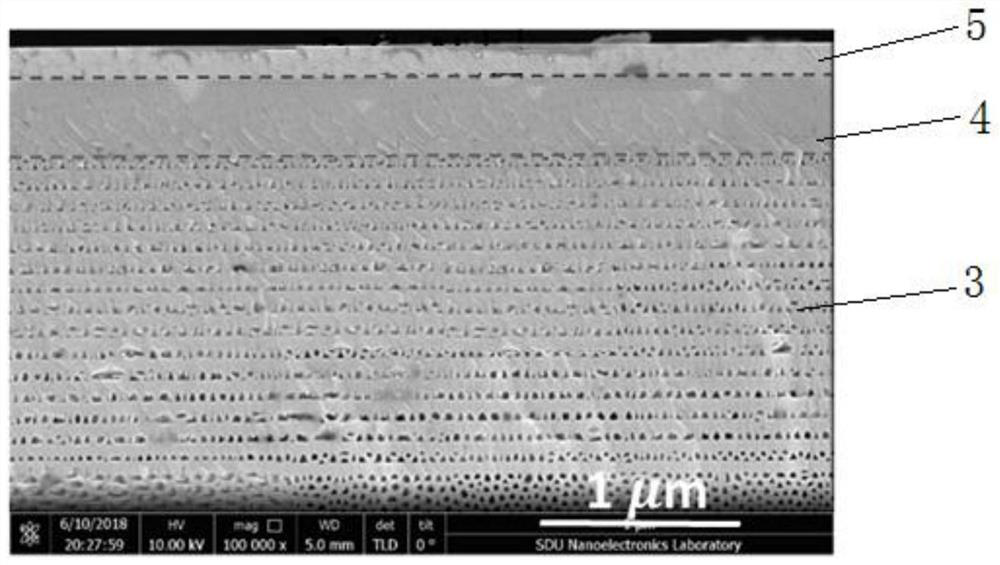 High-brightness LED and preparation method thereof