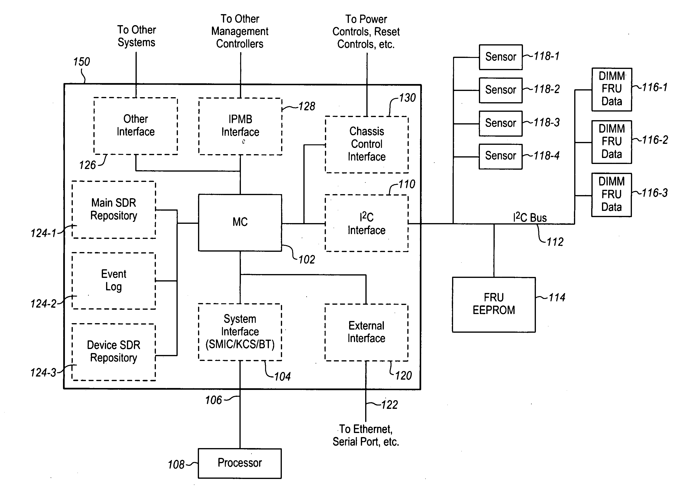 Virtual machine monitor management from a management service processor in the host processing platform