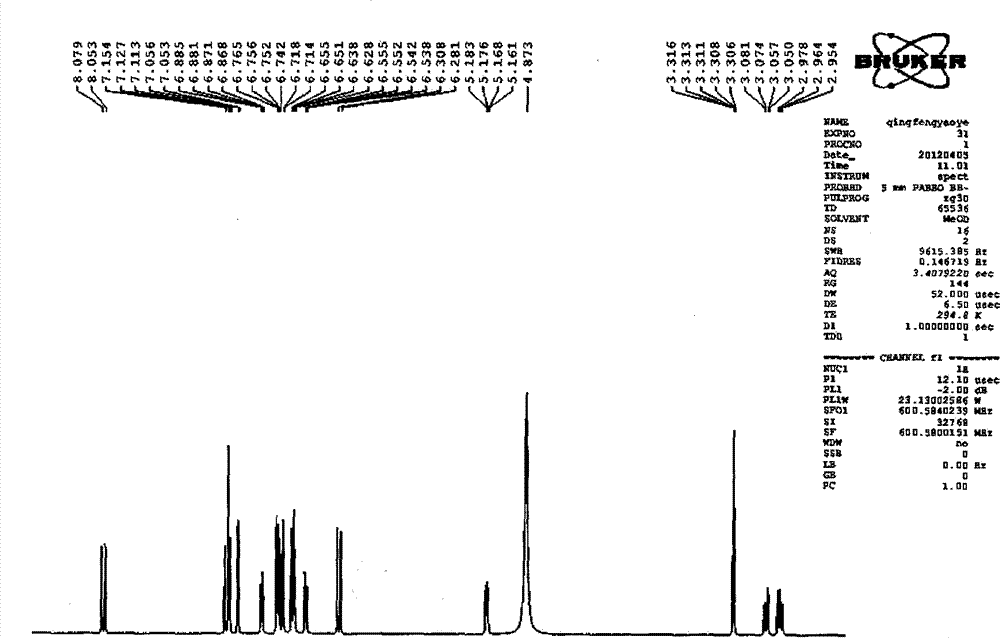 Application of salvianolic acid A composition for preparing medicines for preventing and/or treating cerebral thrombosis