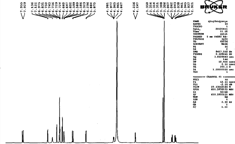 Application of salvianolic acid A composition for preparing medicines for preventing and/or treating cerebral thrombosis