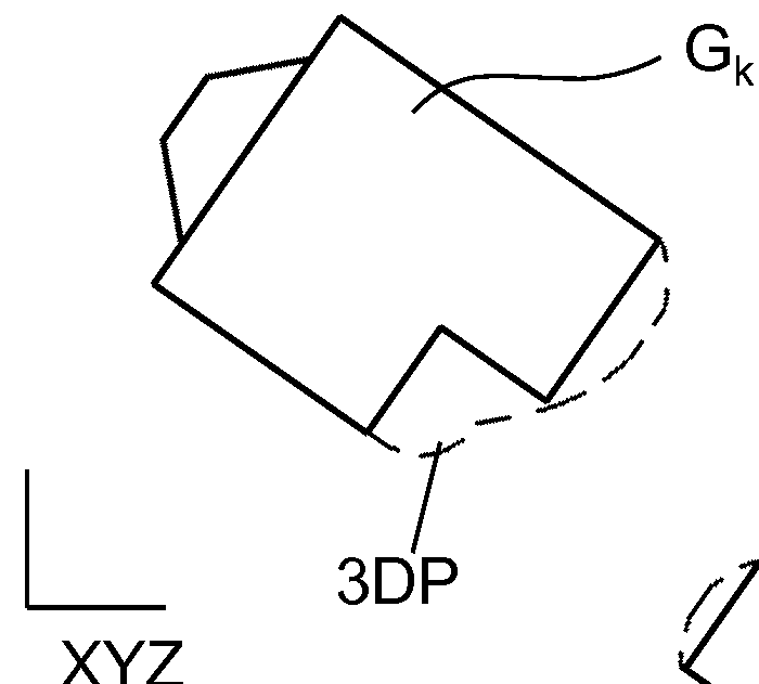 Registering of a scene disintegrating into clusters with visualized clusters