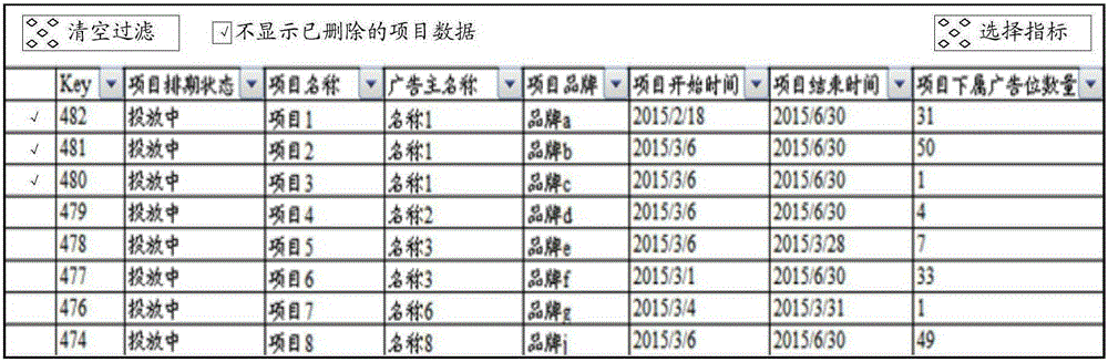 Data state display method and device