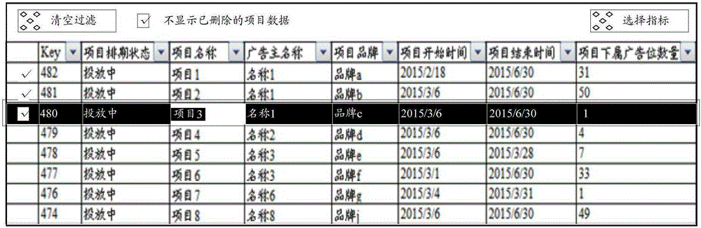 Data state display method and device