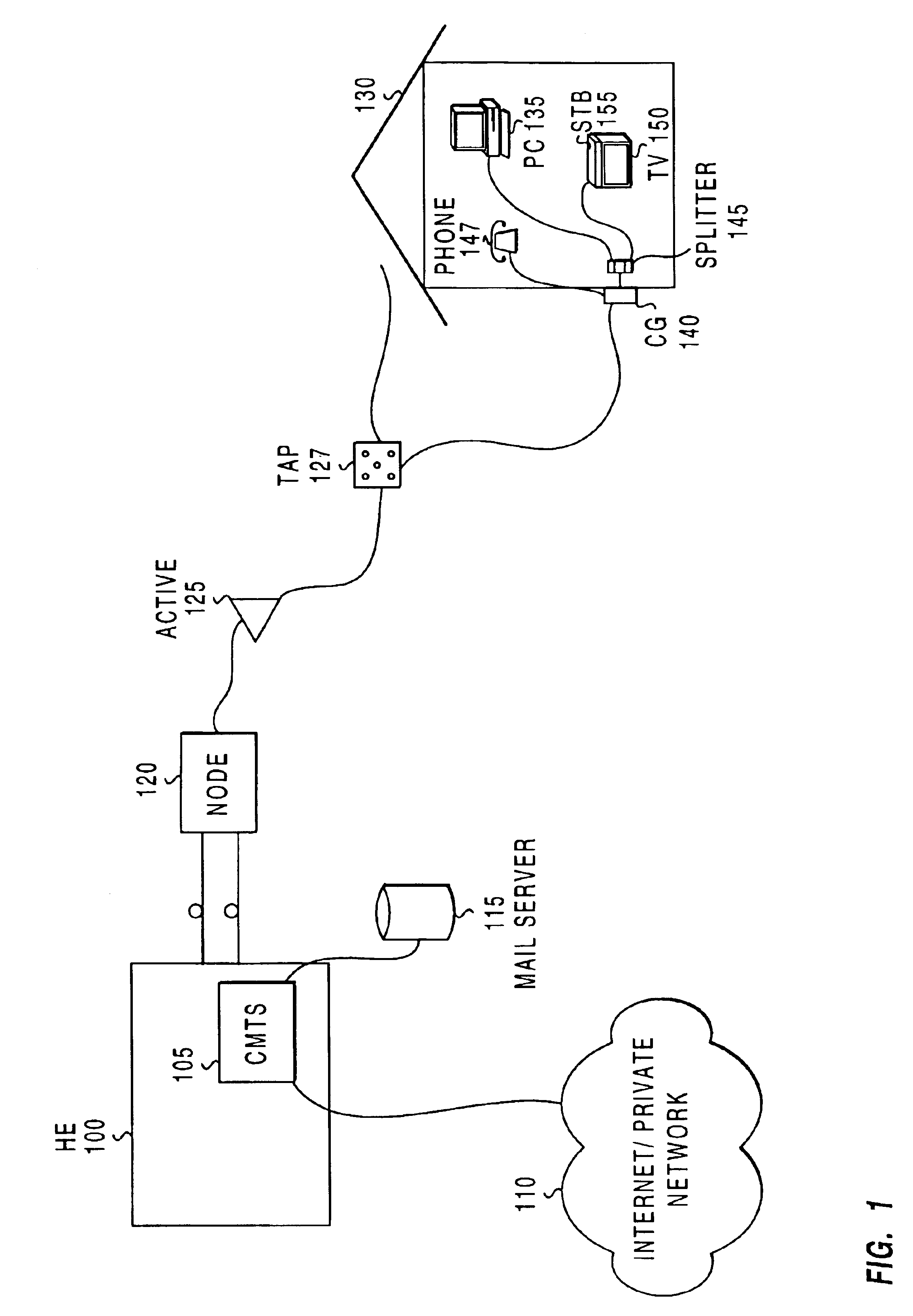 Enhanced broadband telephony services