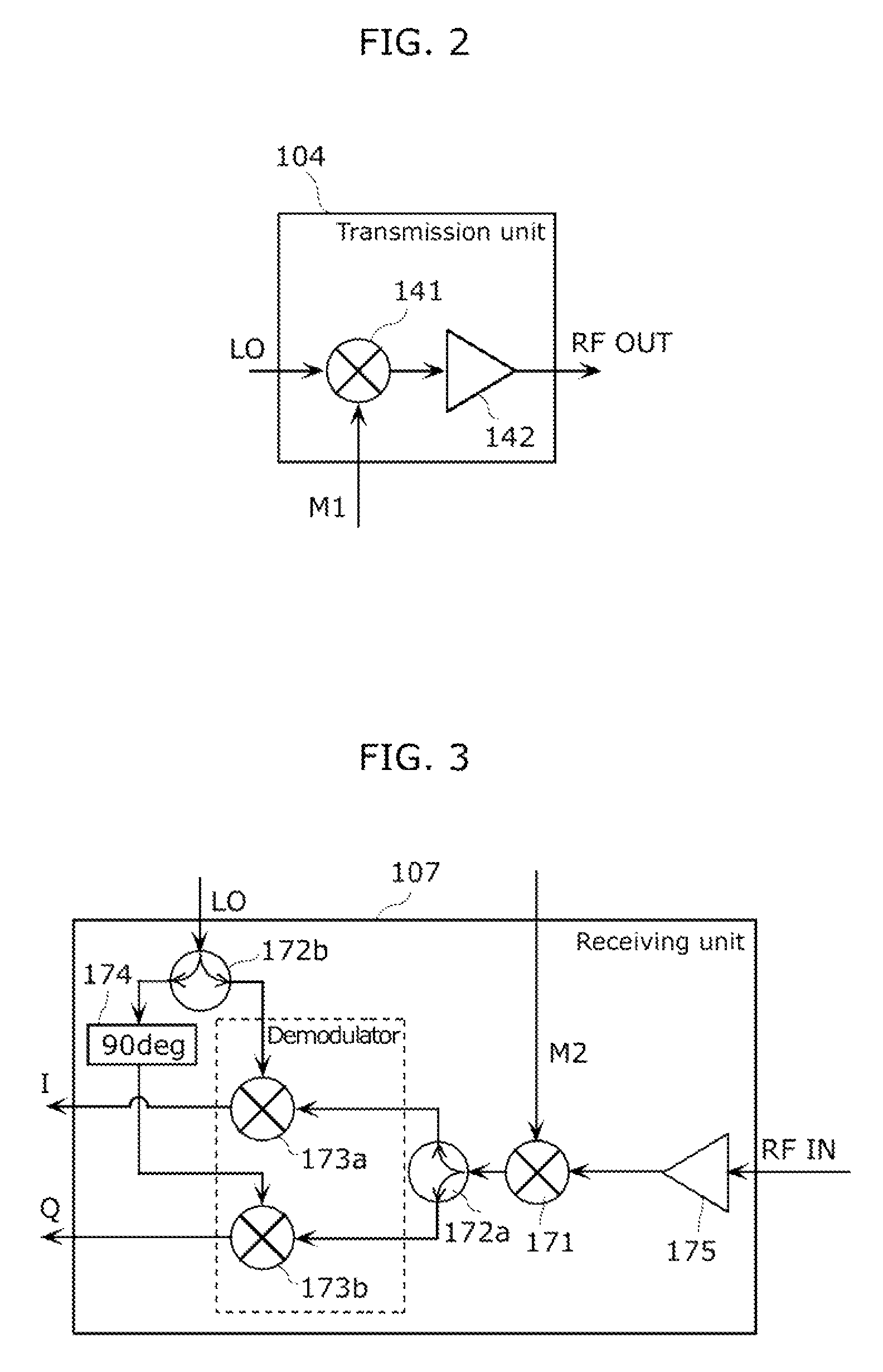 Radar imaging apparatus, imaging method, and program thereof