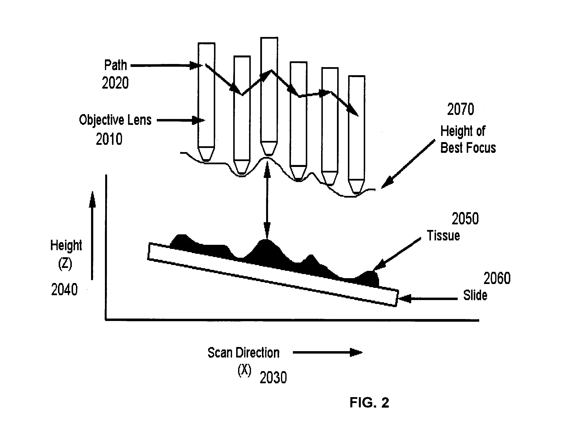 System and method for assessing virtual slide image quality