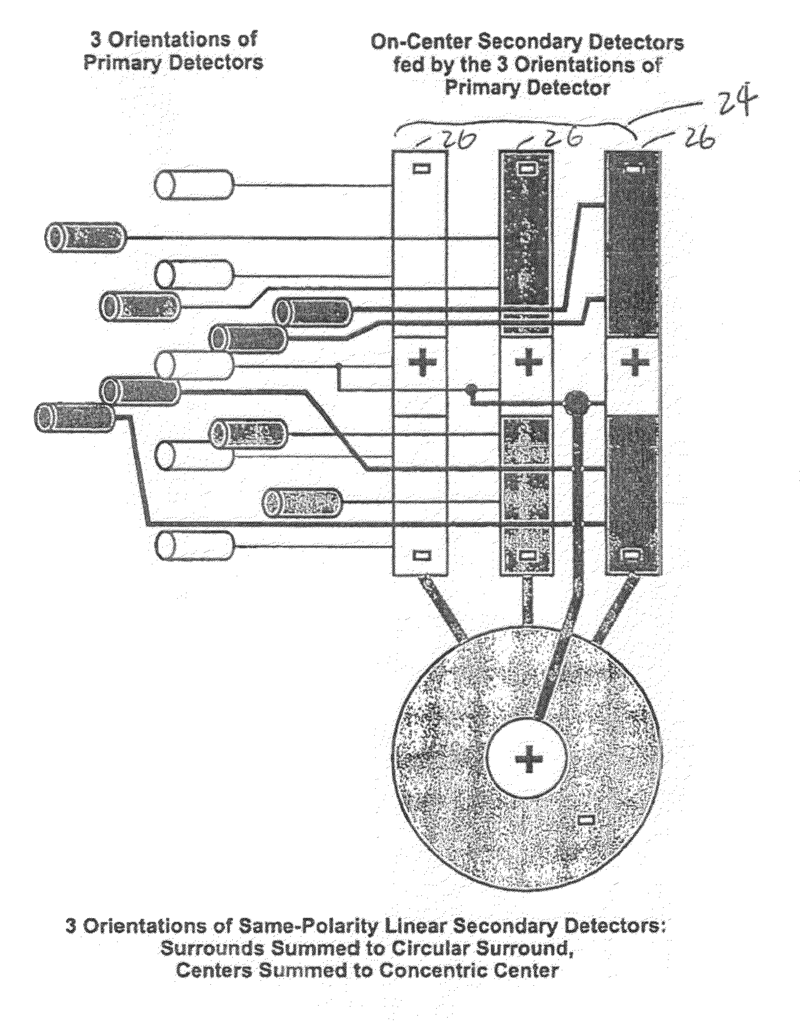 Imaging system utilizing spatial image oscillation