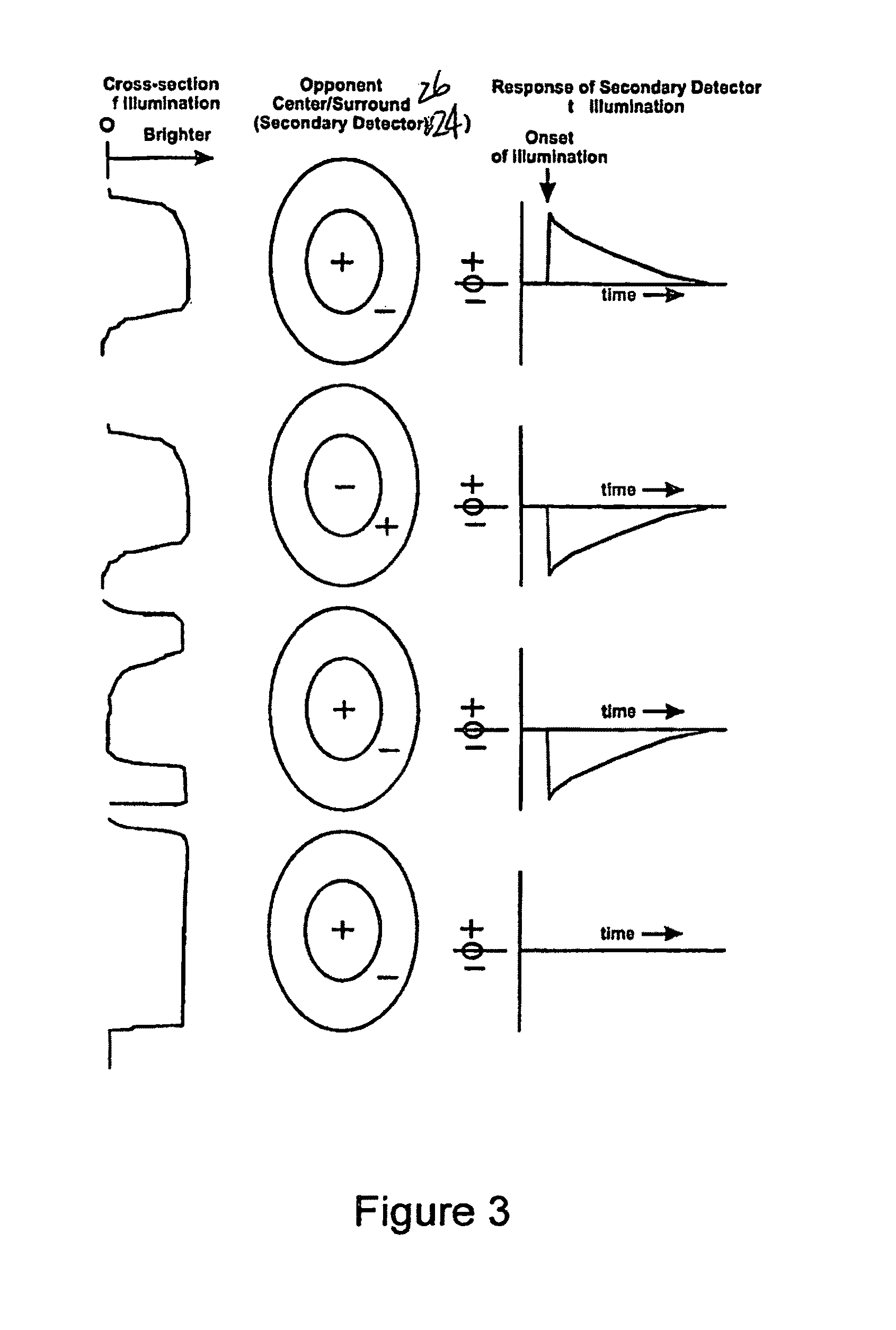 Imaging system utilizing spatial image oscillation