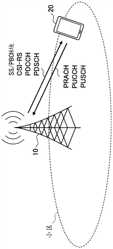 Terminal and communication method